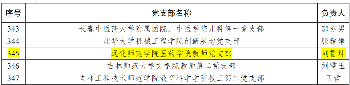 图片 2